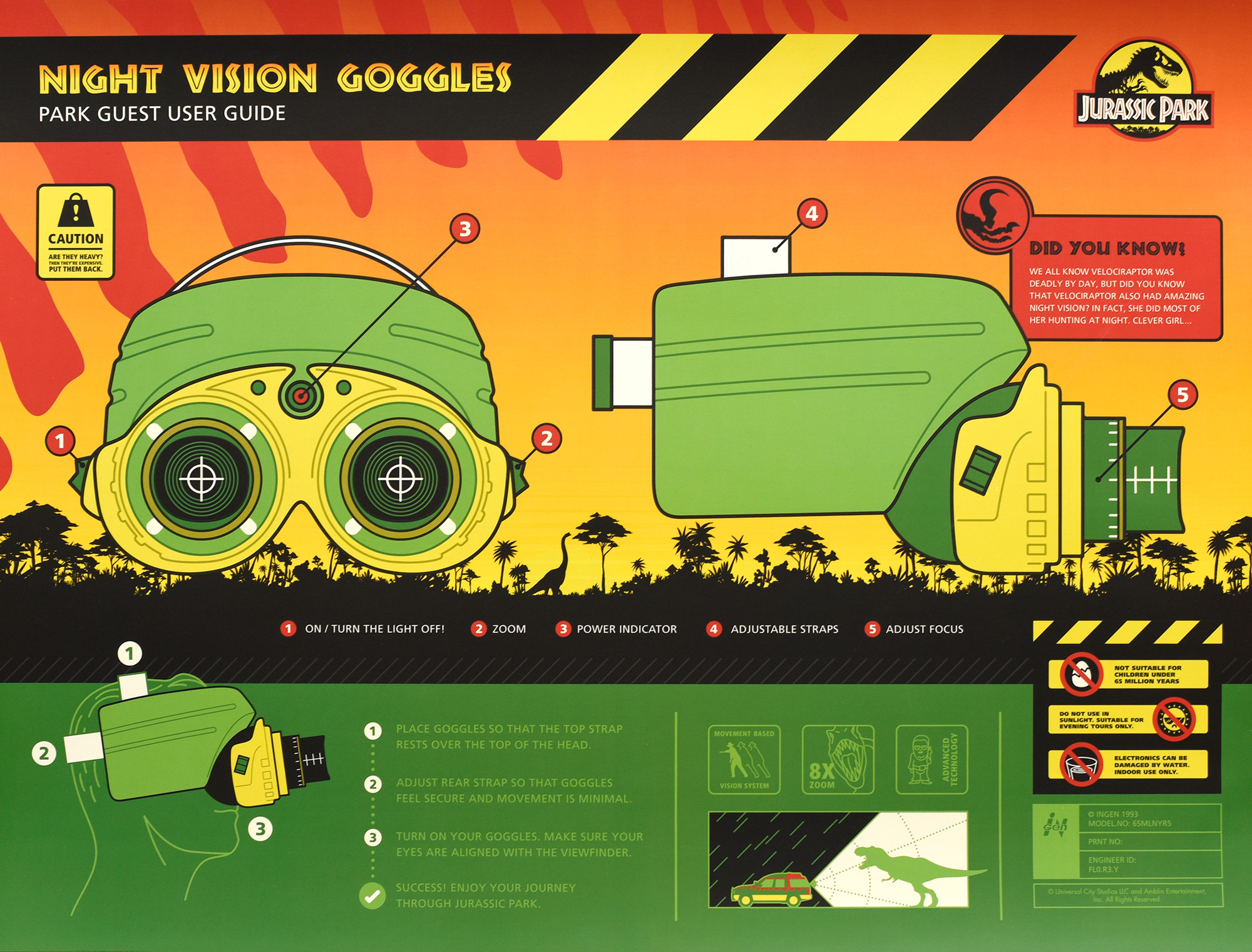 Jurassic Park Night Vision Goggles User Guide poster